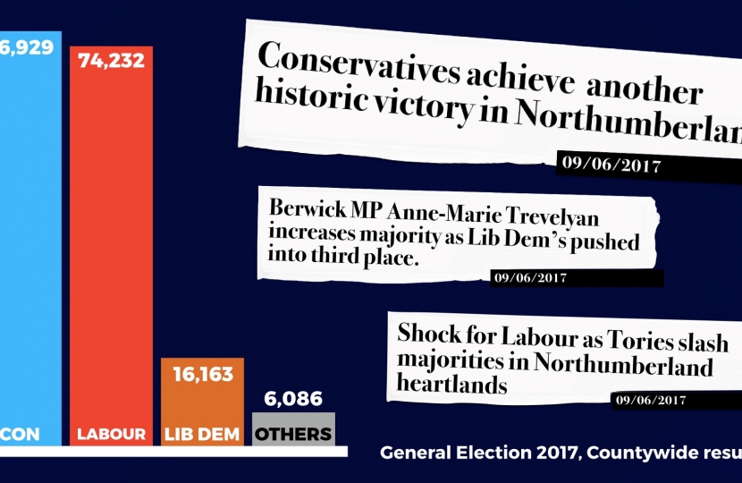 northumberland conservatives general election